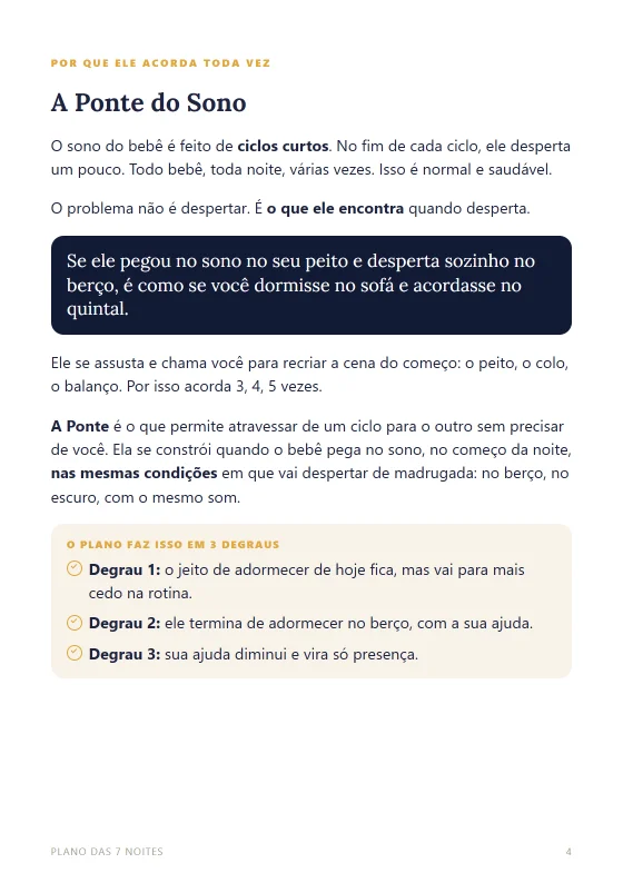 A Ponte do Sono