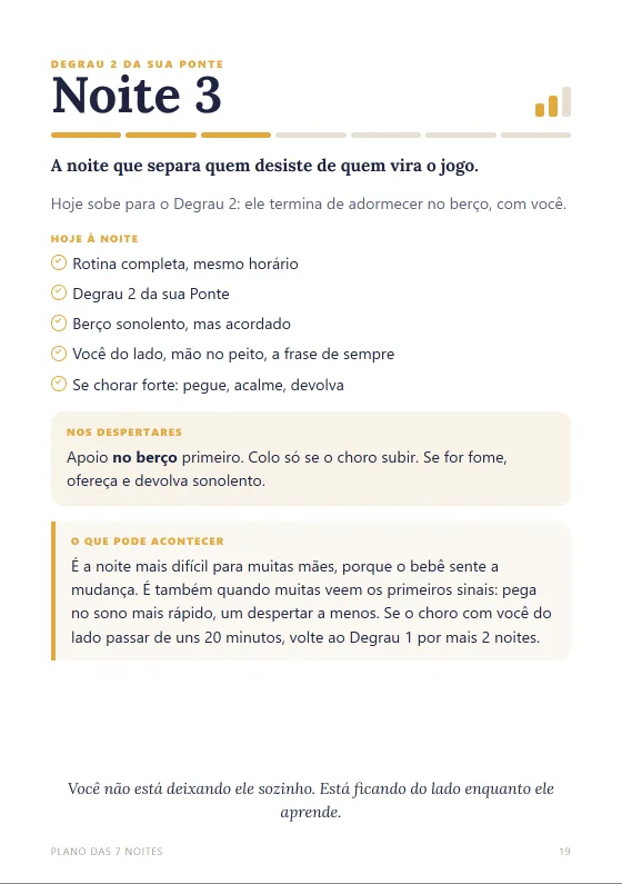 Página da Noite 3